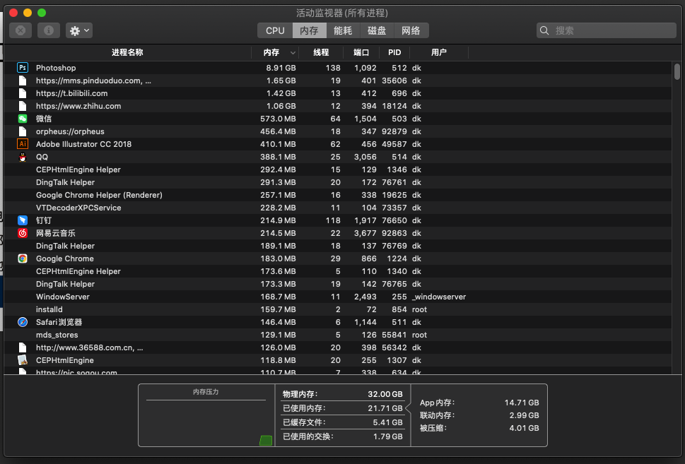 WX20220310-203323.png
